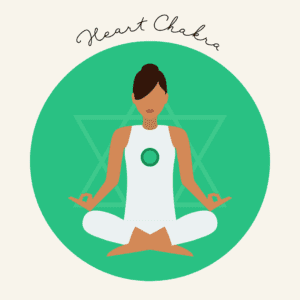 Heart Chakra from Chakras & Crystal Healing - A Beginners Guide