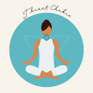 Throat Chakra from Chakras & Crystal Healing - A Beginners Guide