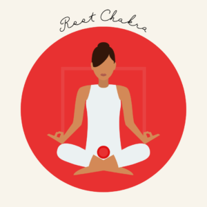 Root Chakra from Chakras & Crystal Healing - A Beginners Guide