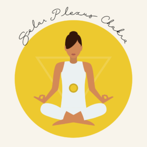 Solar Plexus Chakra from Chakras & Crystal Healing - A Beginners Guide