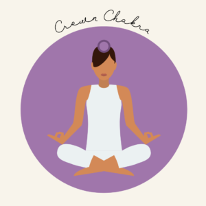 Crown Chakra from Chakras & Crystal Healing - A Beginners Guide